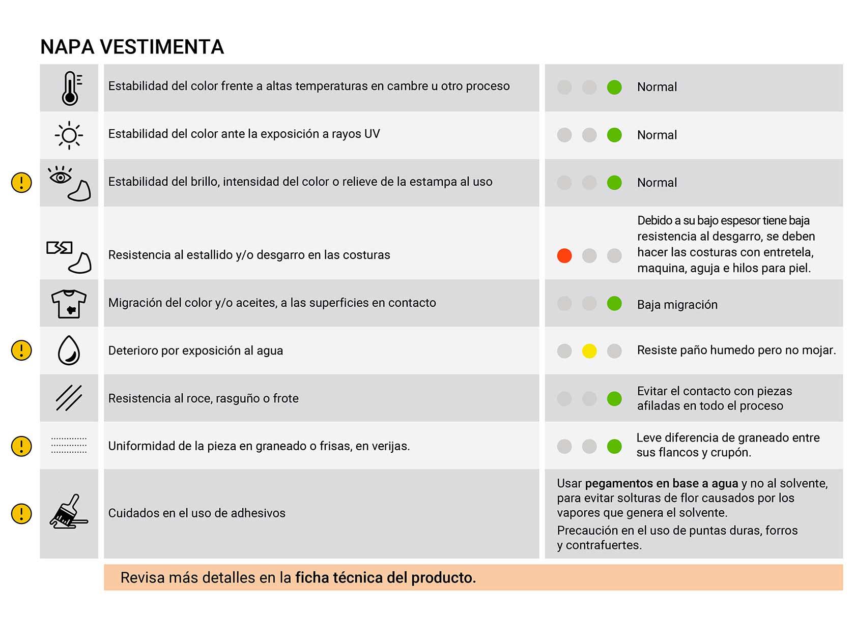 NAPA VESTIMENTA NEGRO - Imagen 4